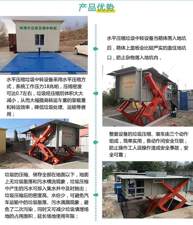 現代城市環衛新動脈 地埋式與地坑式垃圾中轉站設備及其在社區的應用